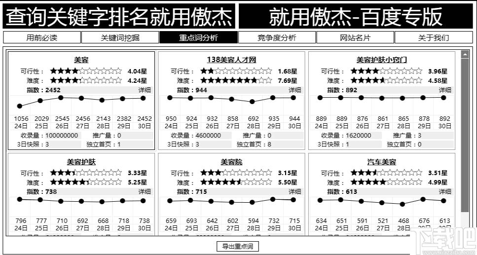 傲杰关键词工具下载