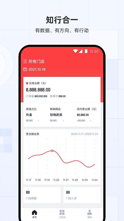 蜜雪通官方版下载,蜜雪通,办公app,巡店app
