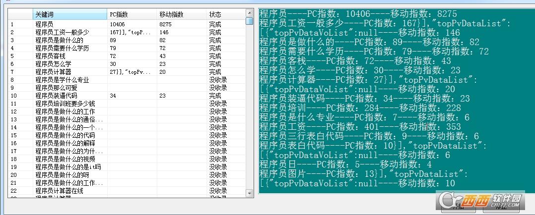 关键词指数批量查询,行业关键词,查关键词热度.